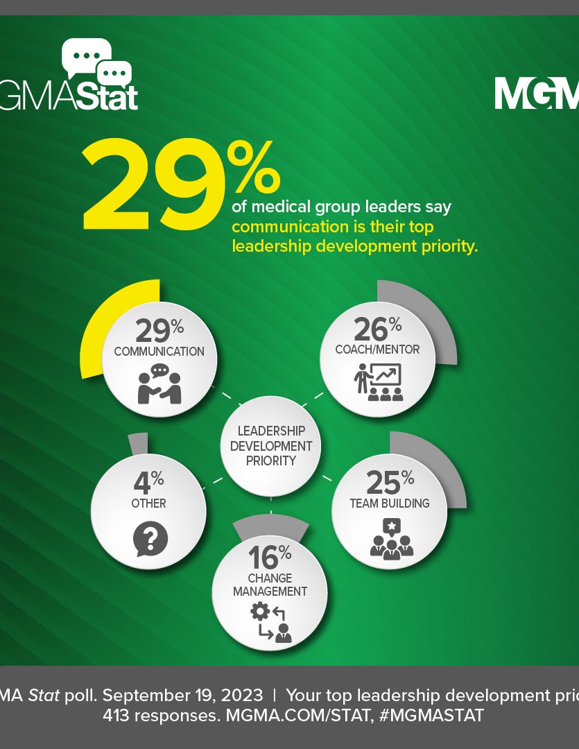 MGMA Stat