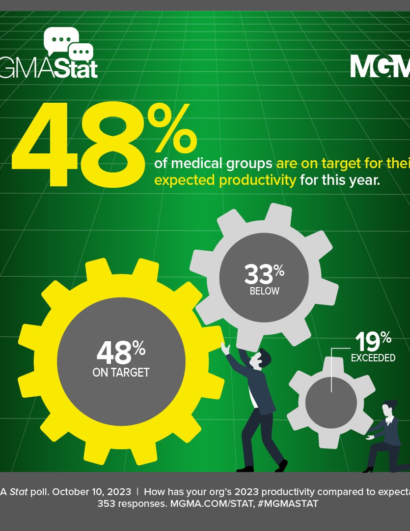 MGMA Stat