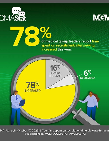 MGMA Stat - October 17, 2023 poll