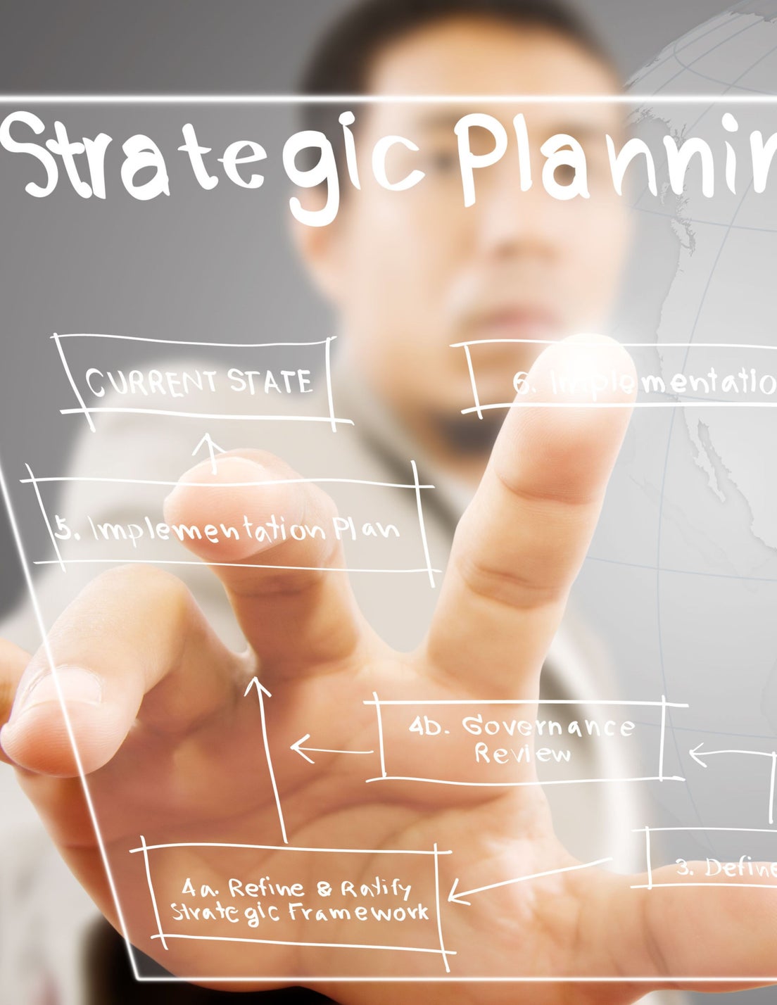 man manipulating a roadmap with the caption strategic planning