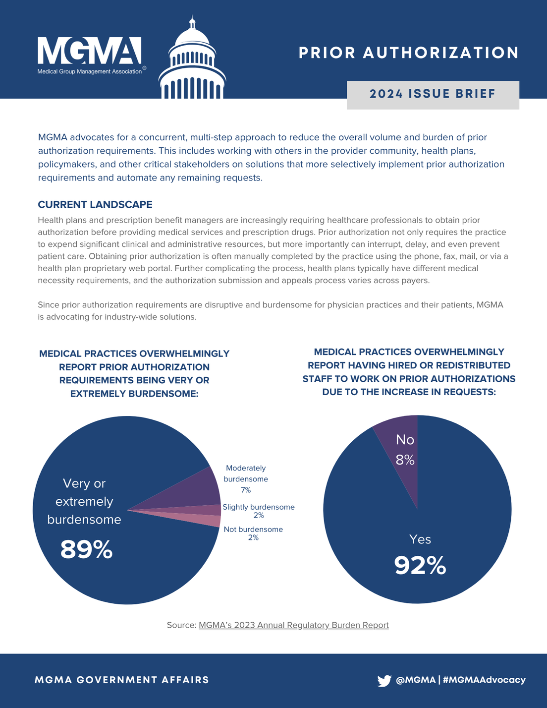MGMA 2024 Prior Authorization Position Paper
