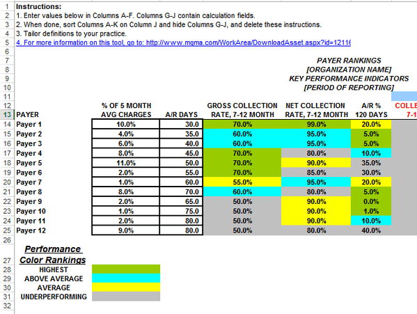 Preview image for the Payer Evaluation Spreadsheet